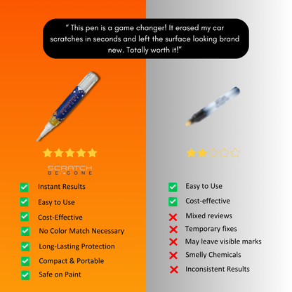 Us vs. Them - The Magic Scratch Remover Pen